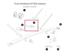 Adaptér Thule Console Bike Adapter 50917