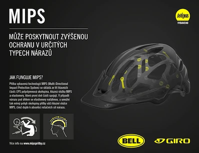 Cyklistická prilba Giro  Radix MIPS mat black