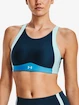 Dámska podprsenka Under Armour  Infinity Mid High Neck Shine-BLU S