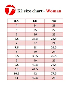 Dámske kolieskové korčule K2  Helena 84