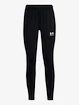 Dámske nohavice Under Armour  Challenger Training Pant-BLK