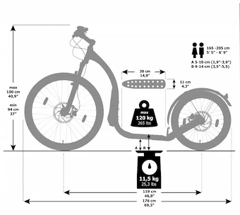 Kolobežka KICKBIKE