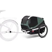 Vozík za bicykel pre psa Thule Bexey Hazy Green M